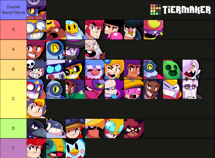 tier list based on how much i like em