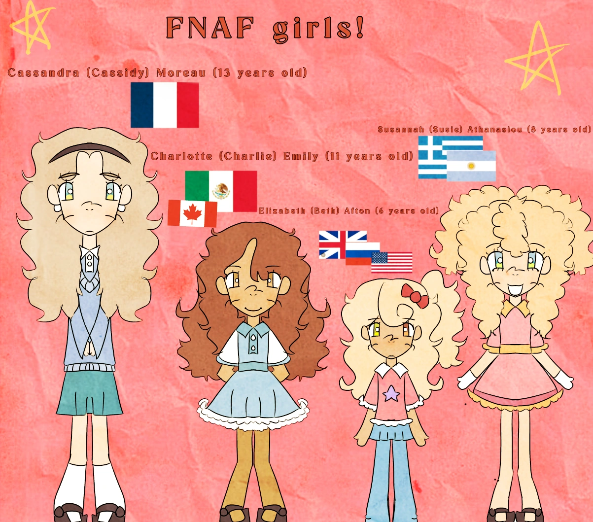 fnaf girls (tw headcanons) Fandom
