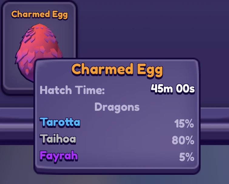 Discuss Everything About Dragon Adventures Wiki Fandom