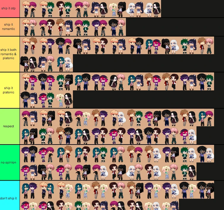 Ship Tier List Fandom vrogue.co