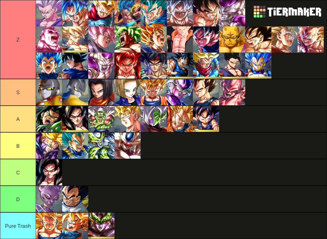 DBL Tier list based on LF animations Fandom