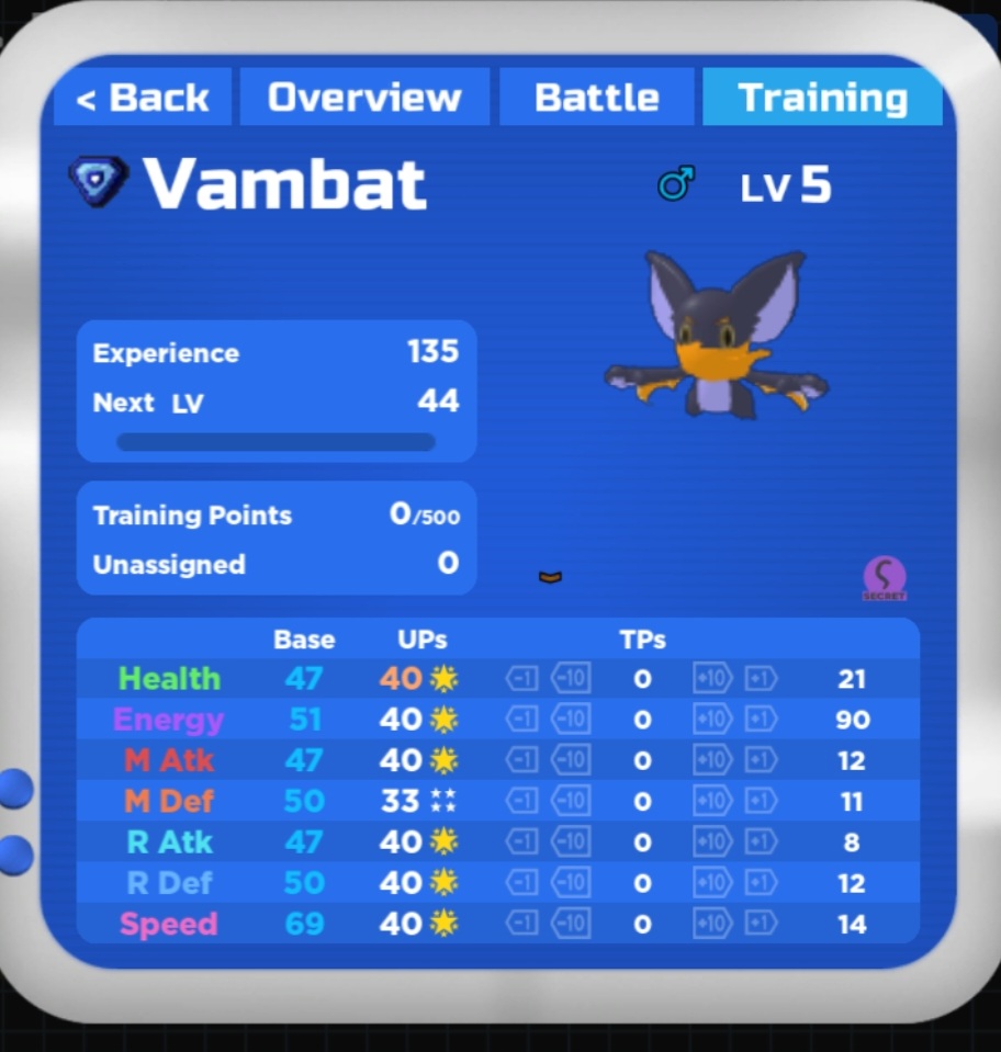 good-ups-vambat-sa-fandom