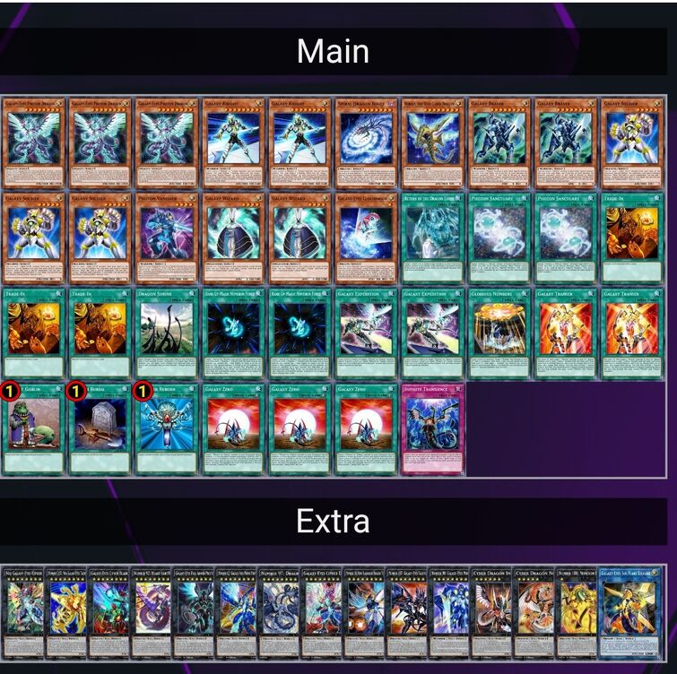 Galaxy Eyes Deck 2025