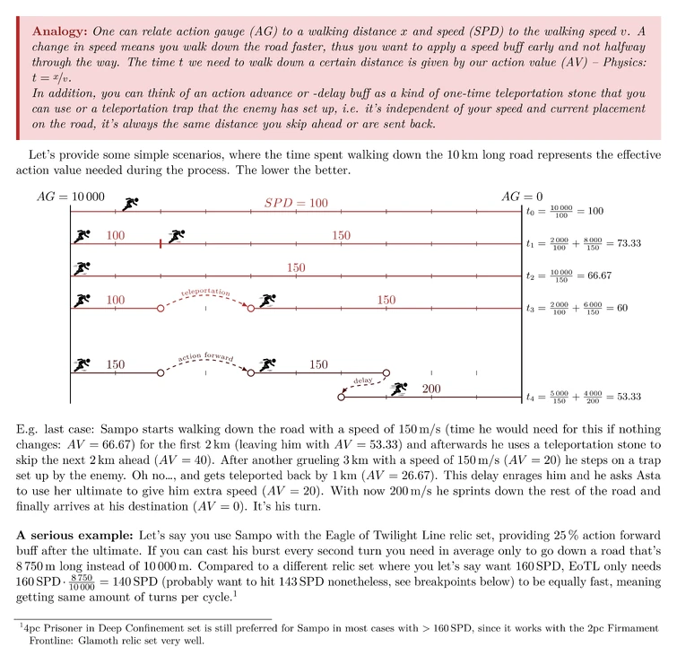 SPD Breakpoints & MoC Cycles | Fandom