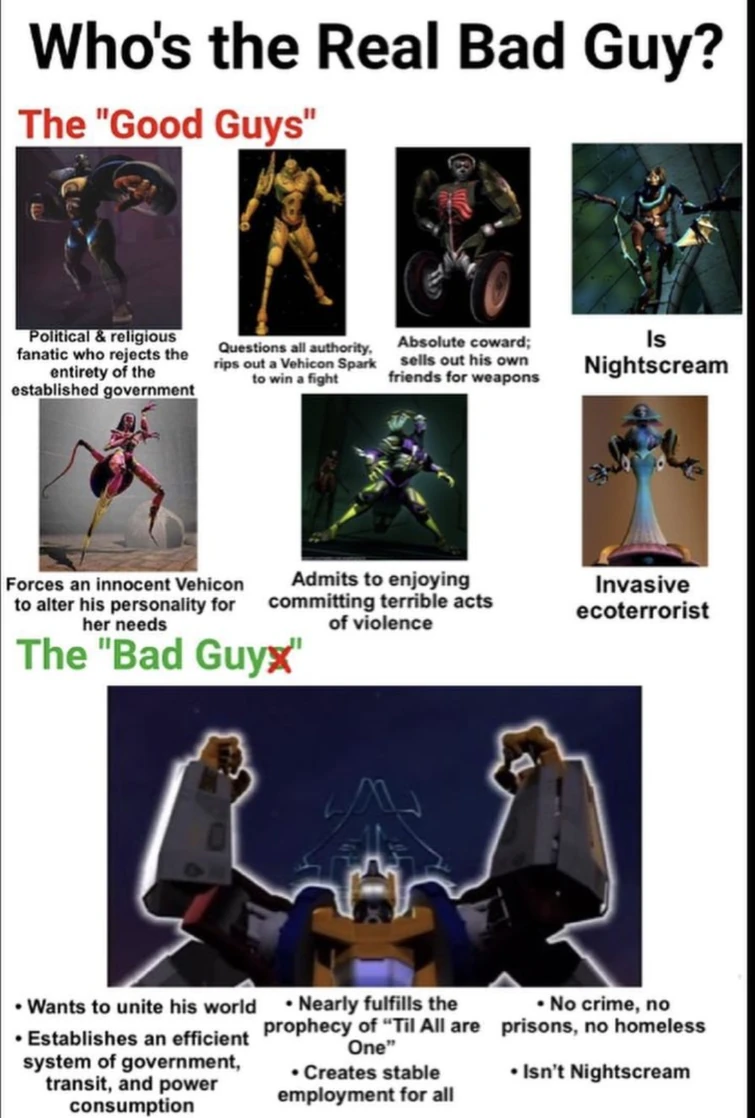 A meme about beast machines | Fandom