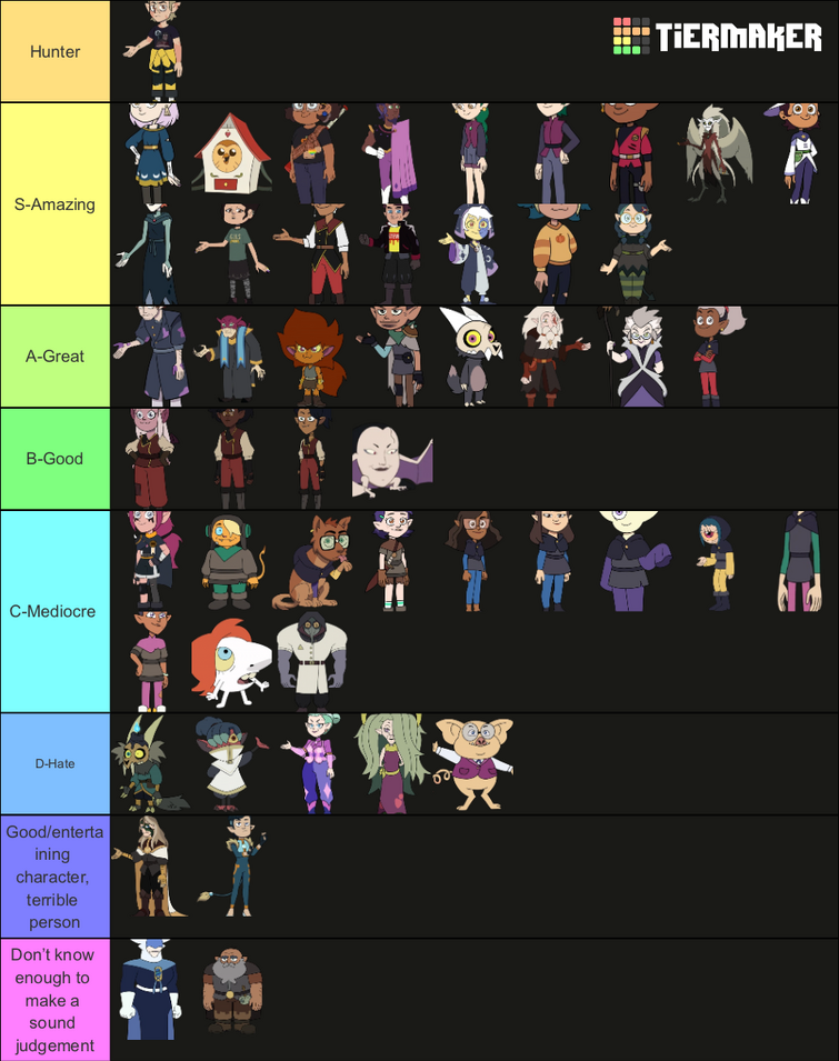 Create a the owl house personagens Tier List - TierMaker