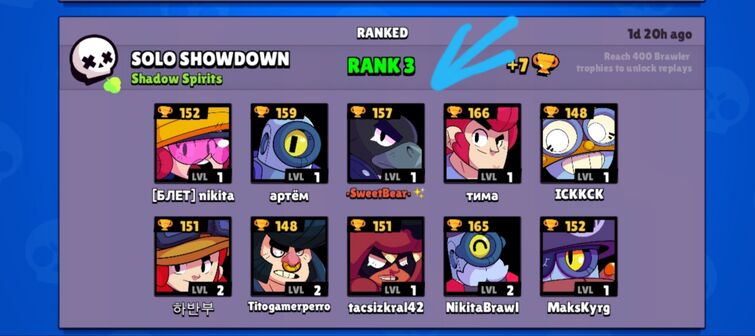 My Kinda Creepy Theory About Bots On Ranked Battles Fandom - brawl stars play with bots