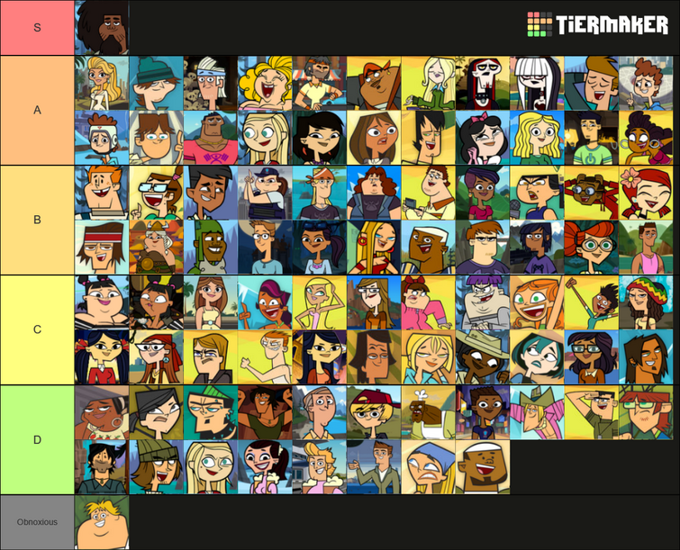 Create a Total Drama Island 2023 (Reboot) Episodes Tier List - TierMaker