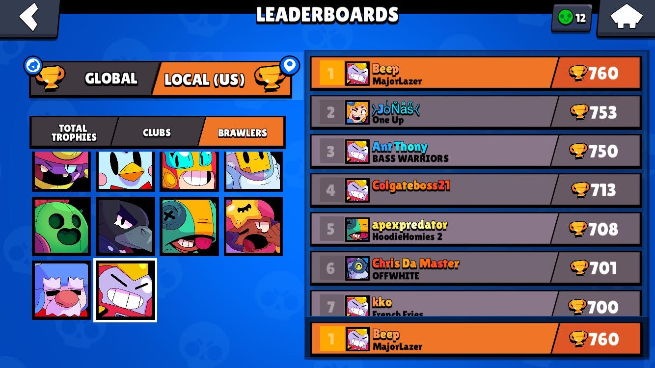 If you go from global leaderboards to Brawler leaderboards, they