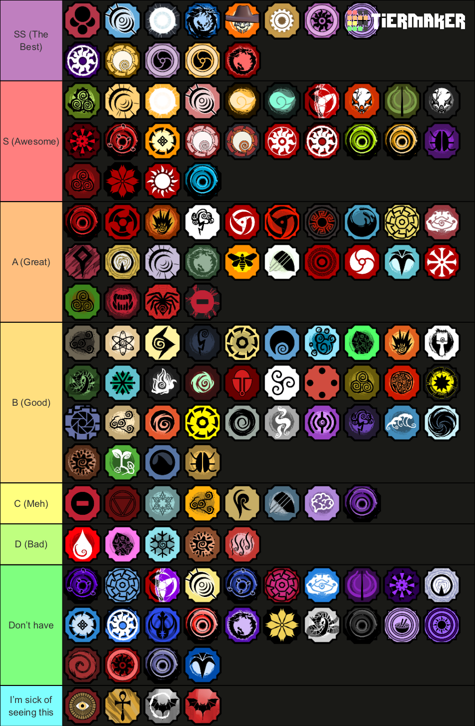 Here it is: BloodLine TierList