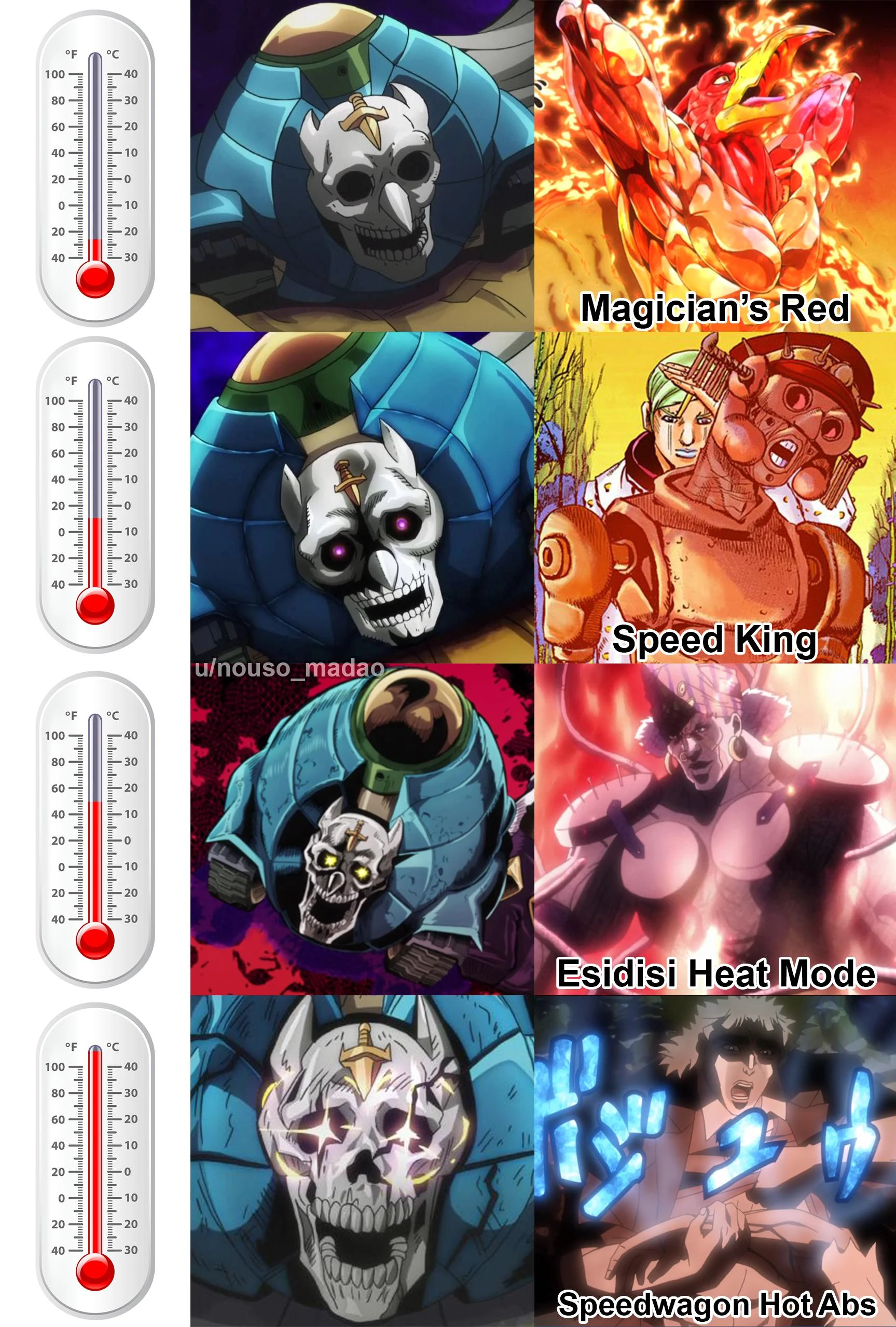 Kocchi wo miro Fandom