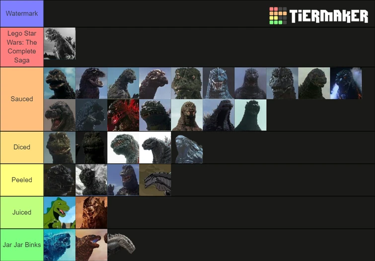 My Updated Godzilla Design Tier List Fandom