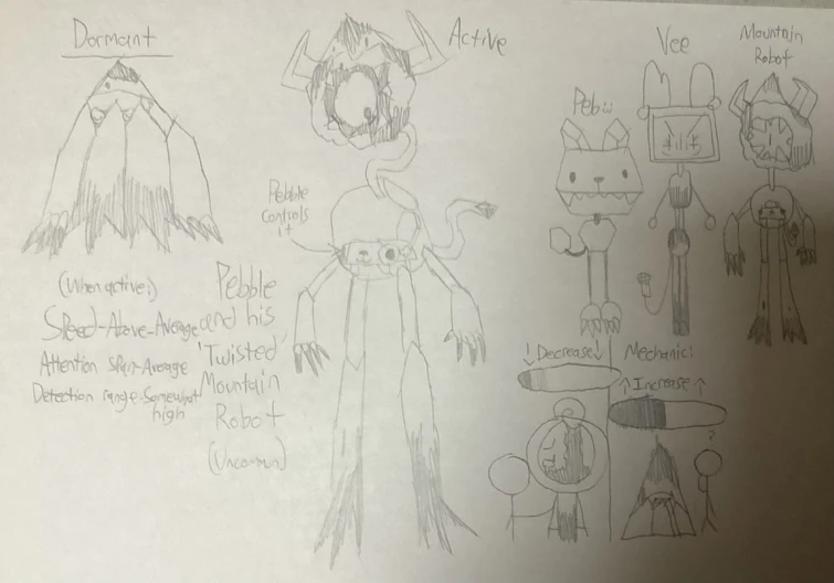 Drawing Mains as Lethal Twisteds: Pebble | Fandom