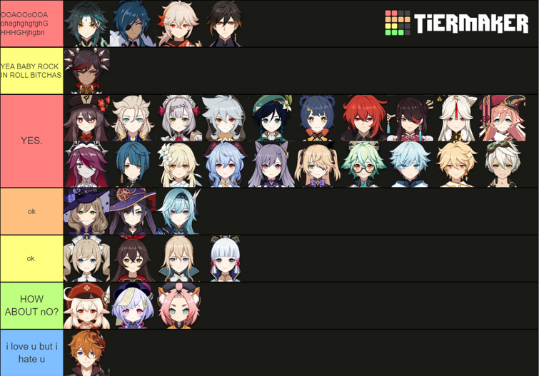 My Wubaluba Tier List Fandom