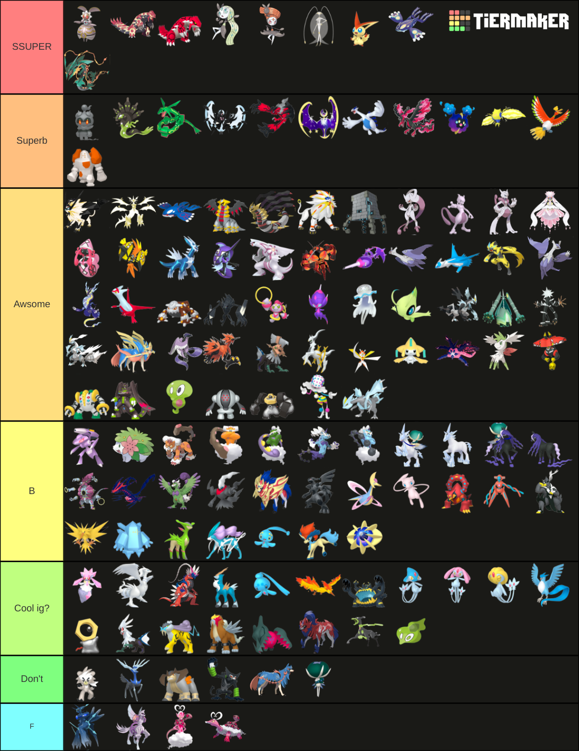 Create a Shiny Legendary/Mythical/Ultra Beats Pokemon Tier List