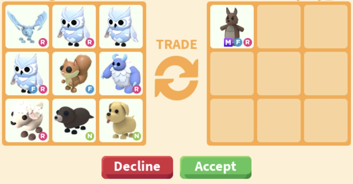 what does mage neon kangaroo worth?? Fandom