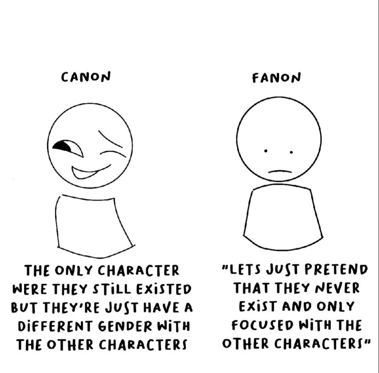 question Fandom(05)
