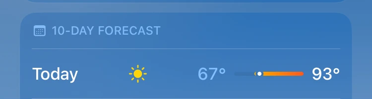 I’m awake now | Fandom