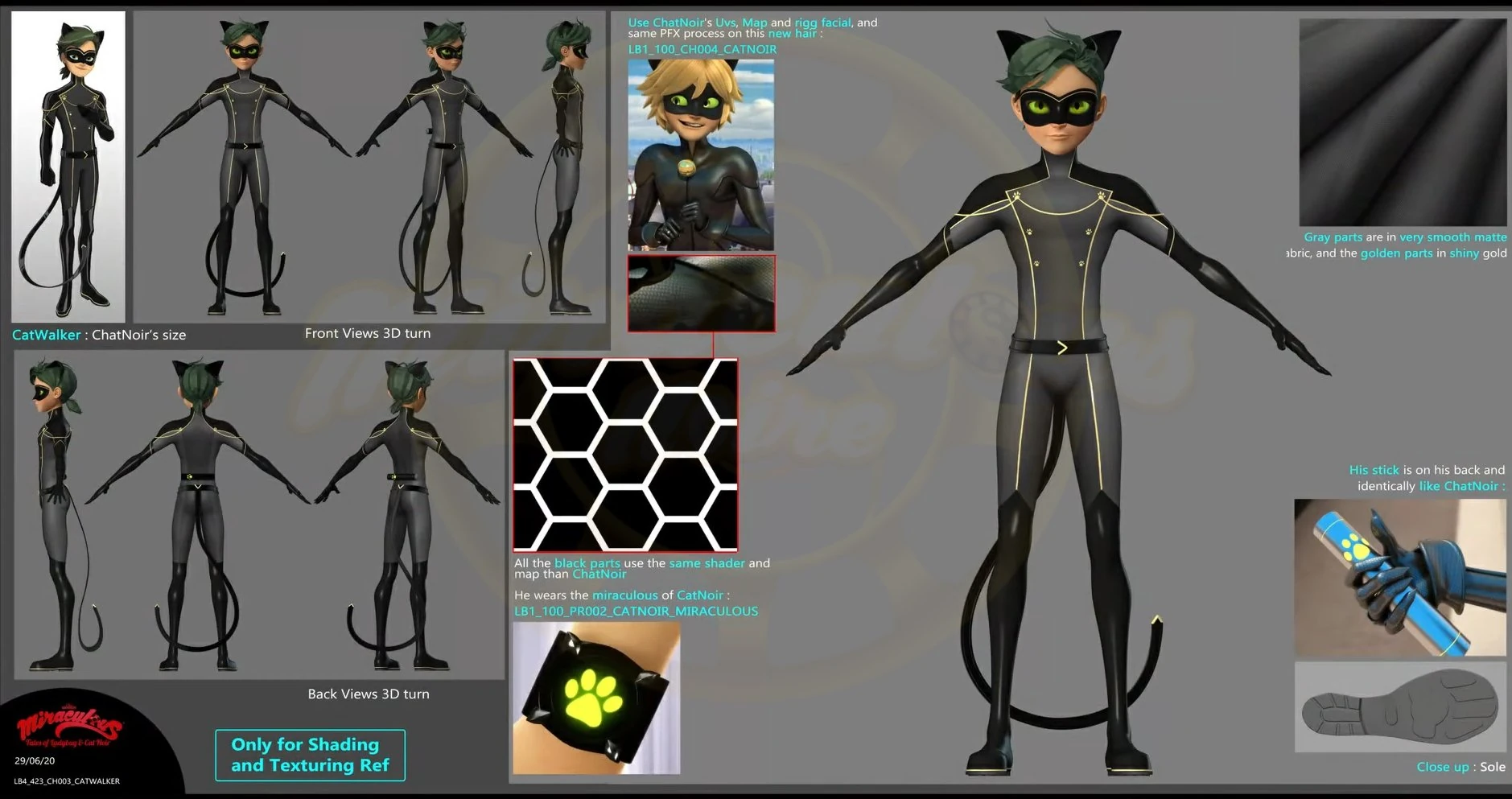 I can finally upload this concept art of Cat Walker Fandom