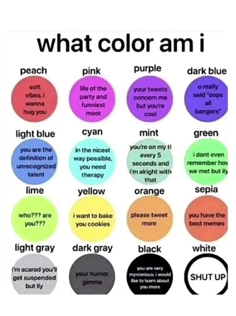 What Colour Am I To You? Fandom