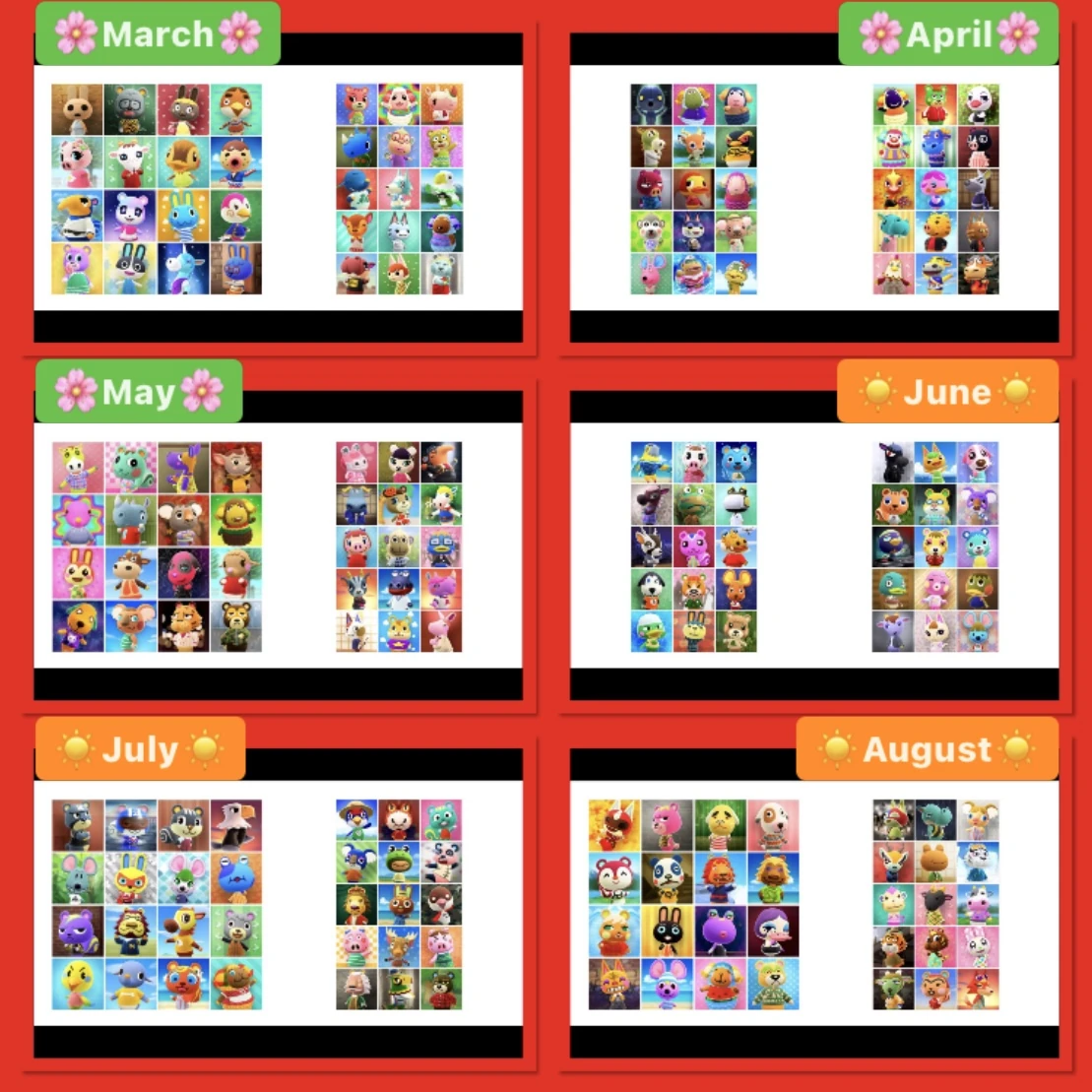 Animal Crossing Birthdays (366 Characters) Fandom