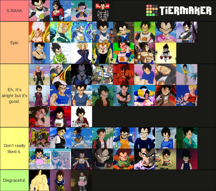 Create a GOKU DRIP TIER LIST Tier List - TierMaker