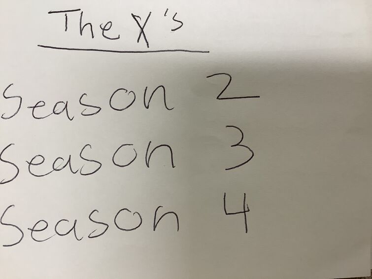 Discuss Everything About Nickelodeon | Fandom