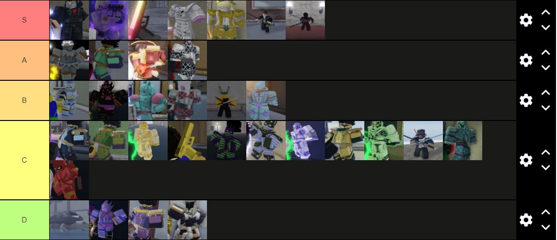 2023 Yba anubis skin tier list Anubis and 