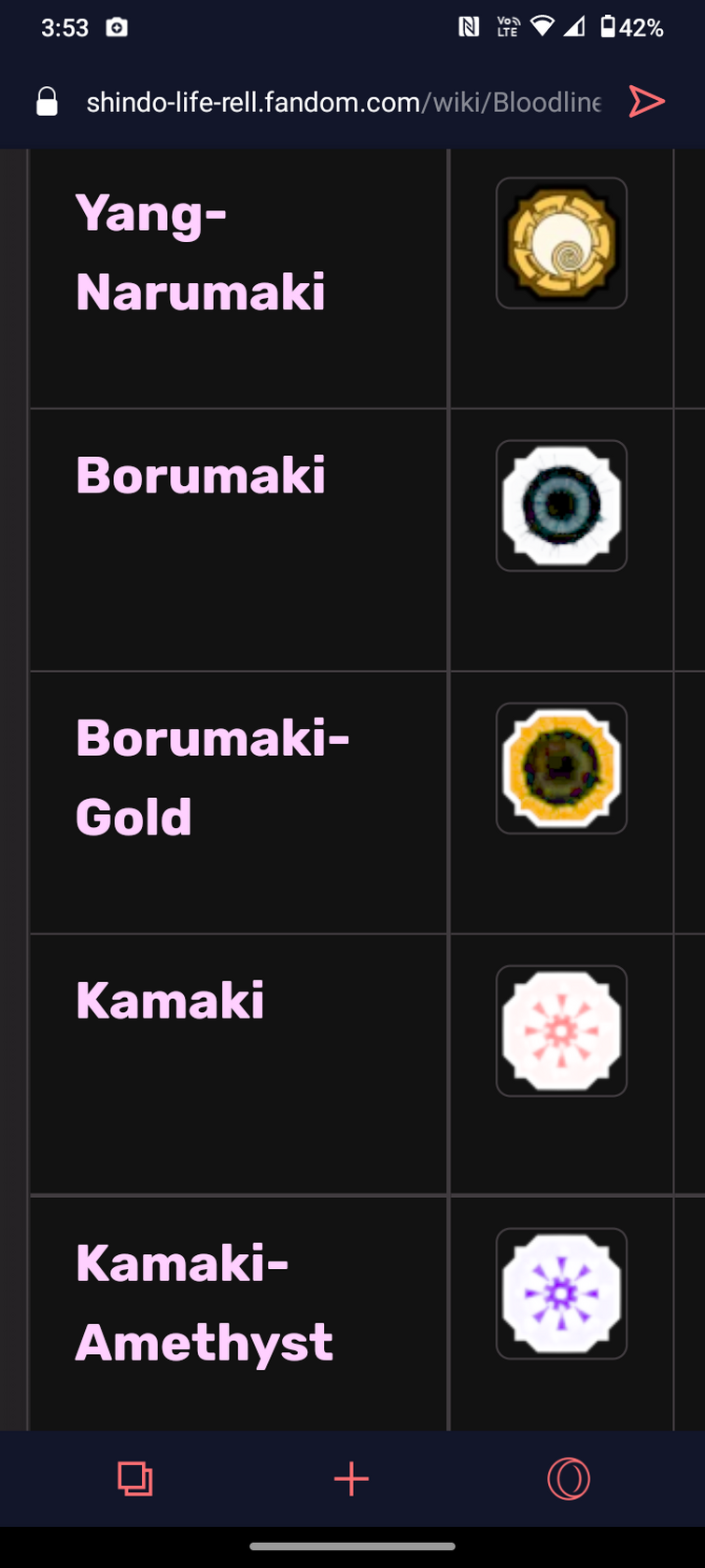 Borumaki, Shindo Life Wiki