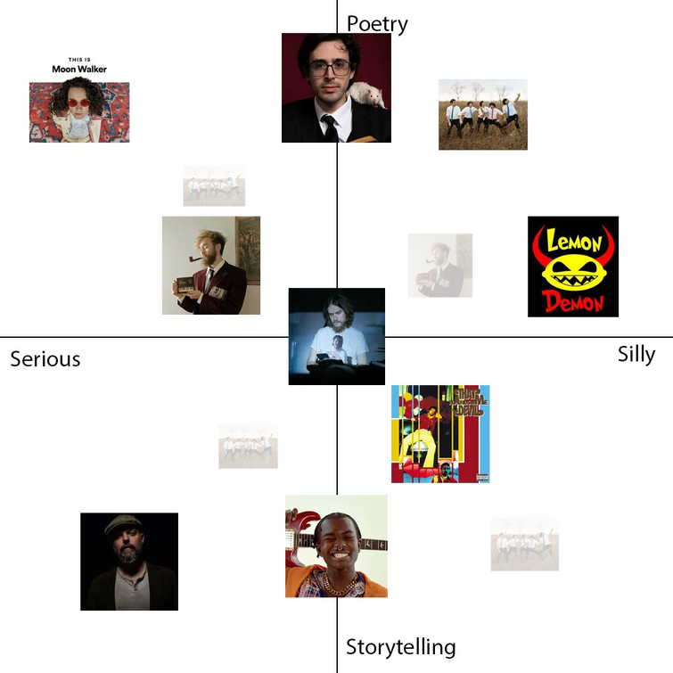 Fandom Image