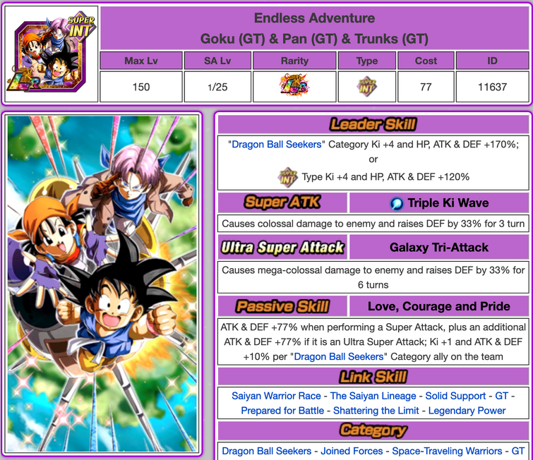 Endless Adventure Goku (GT) & Pan (GT) & Trunks (GT) [EZA Concept