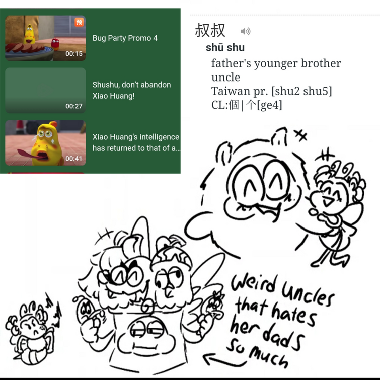 Fandom Image