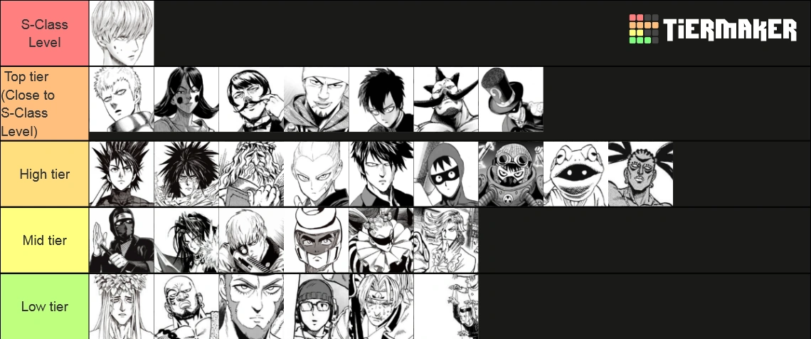 Tier List Of A-class Heroes I made | Fandom