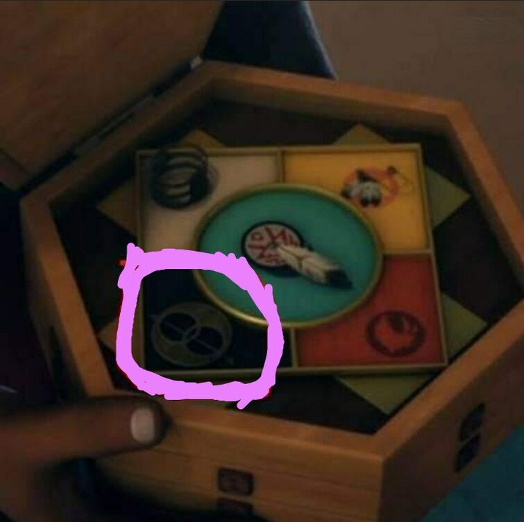 Anillos Gemelos Fandom