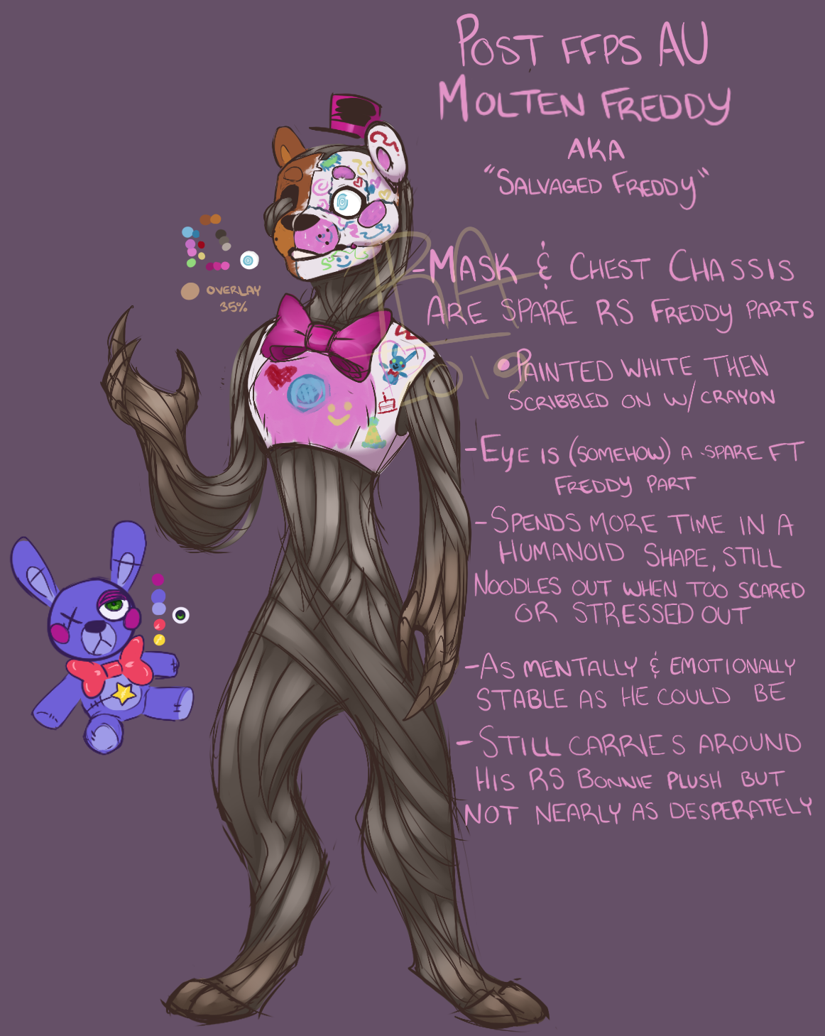 Bonnie fnaf full body on Craiyon