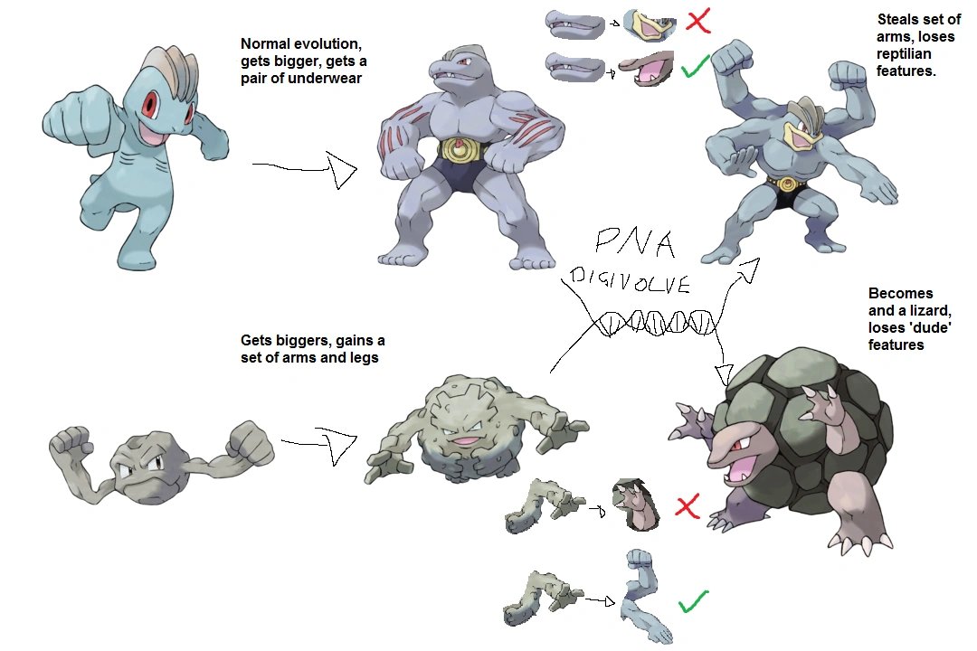 ¿Que opináis sobre esto? | Fandom