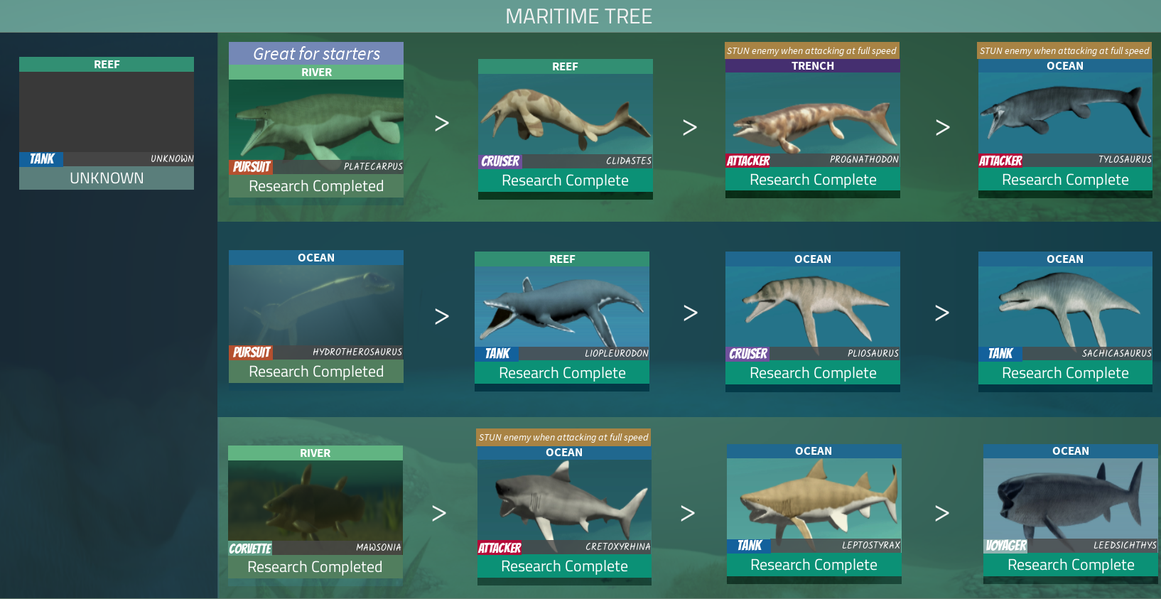 Tier 1 Mosasaur | Fandom