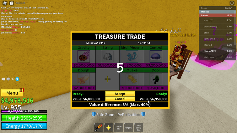 BLOXFRUIT TRADE AND SELL