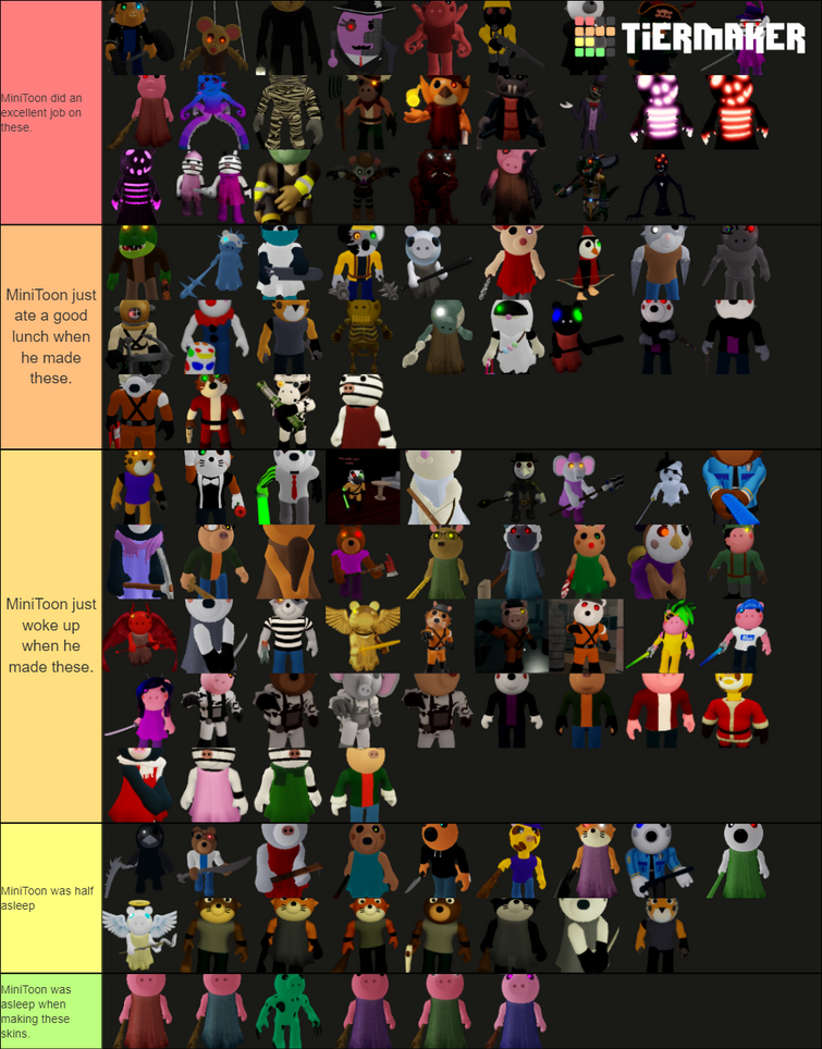 Create a ROBLOX Toy Code Faces Tier List - TierMaker