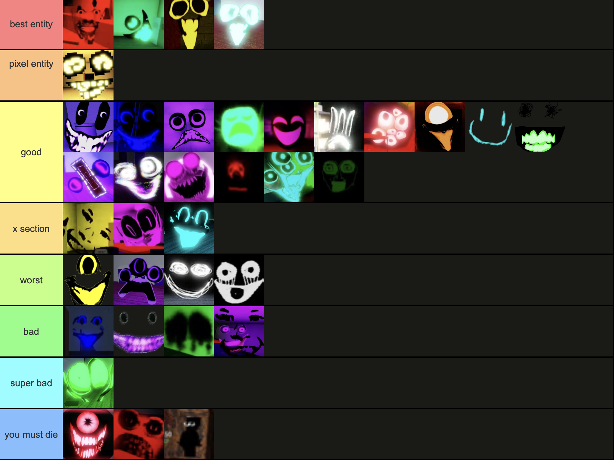 Create a Interminable Rooms Entities Tier List - TierMaker