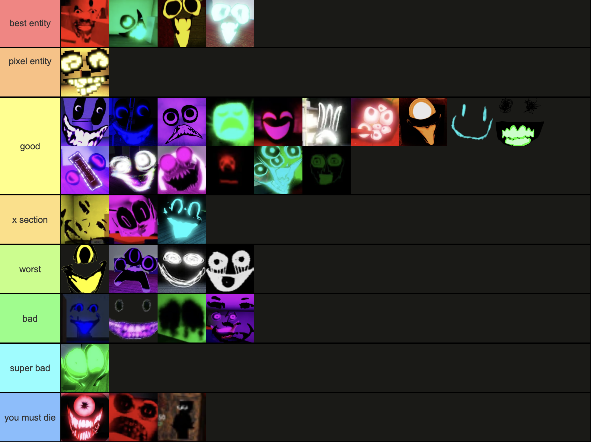 Create a Interminable rooms entities Tier List - TierMaker