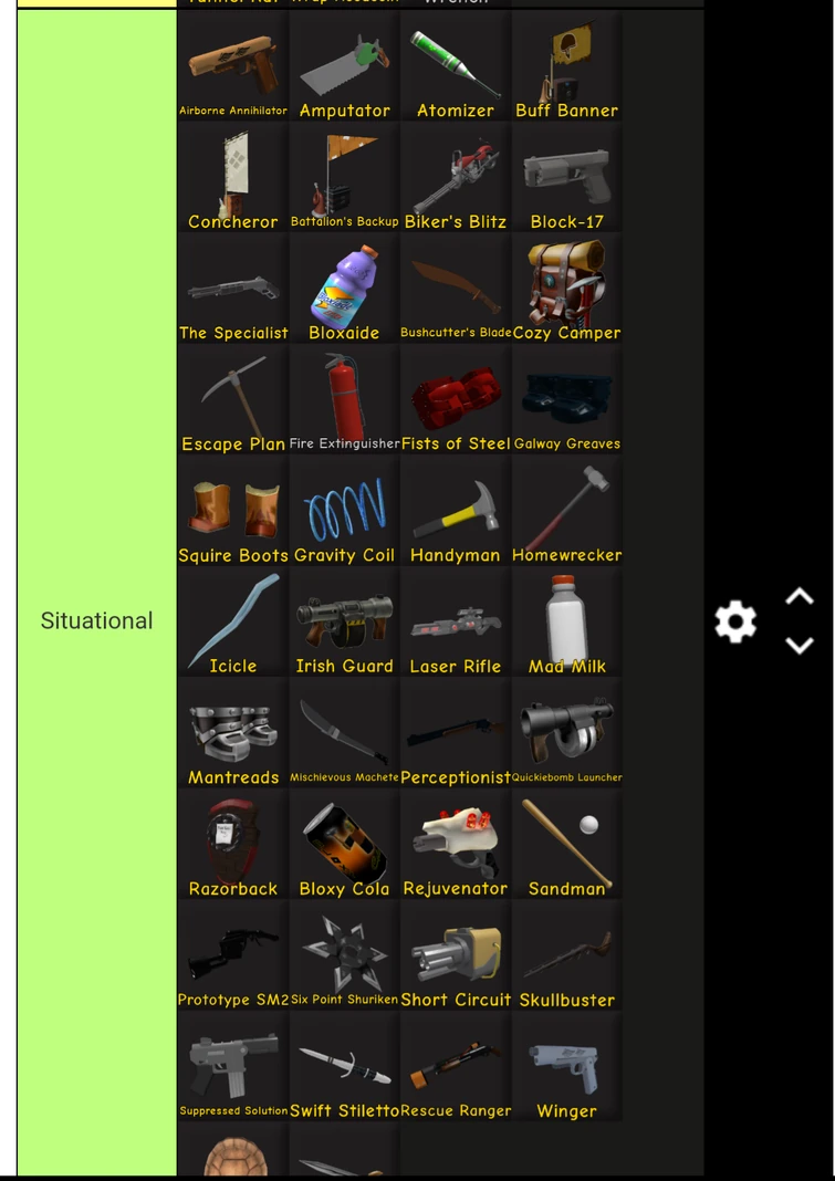 every weapon tier list(my opinion) | Fandom