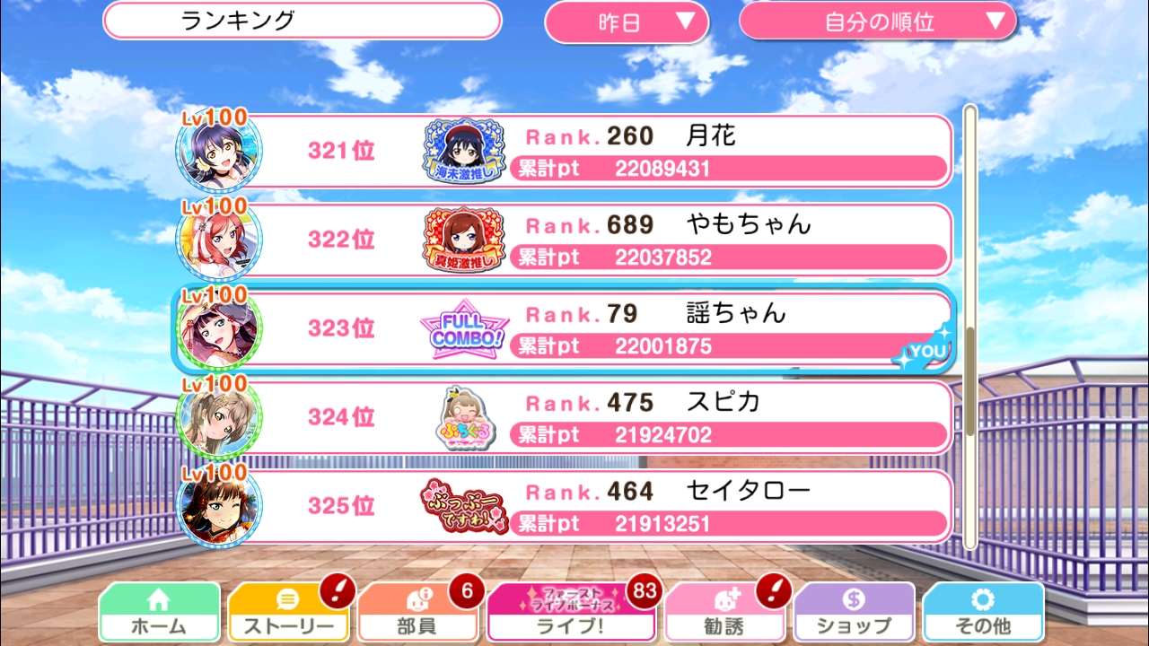 スクフェスランキング Fandom