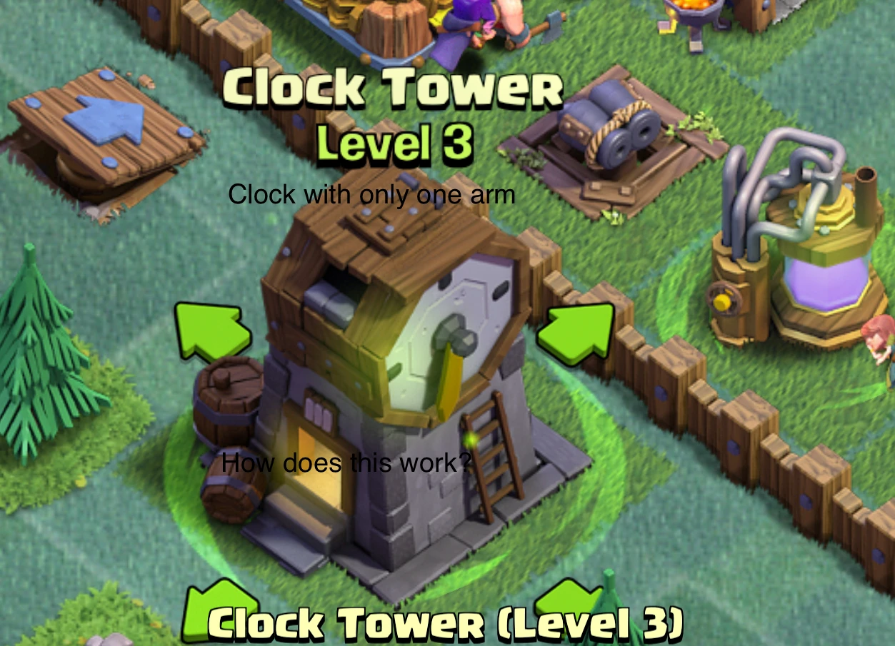 How does the clock tower work? Fandom