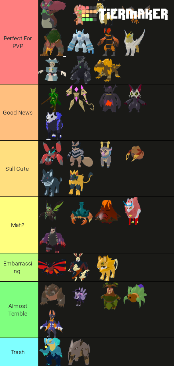 Loomian Legacy Grass Type Tier List 