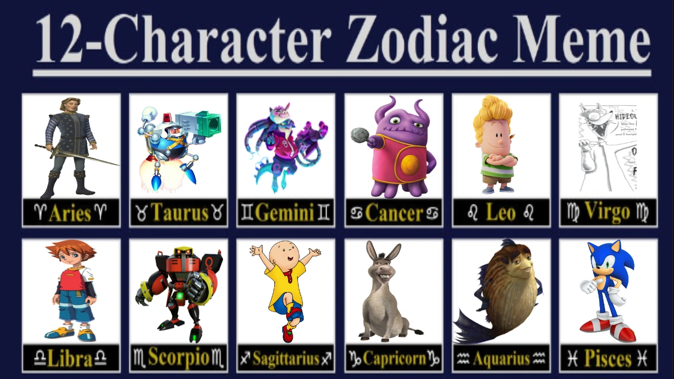Which Male Character Matches Your Zodiac Sign? Fandom