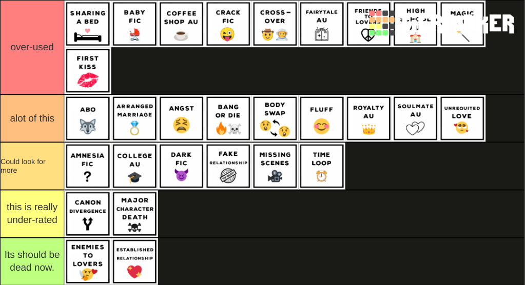 completely unbiased undertale tier list : r/Undertale