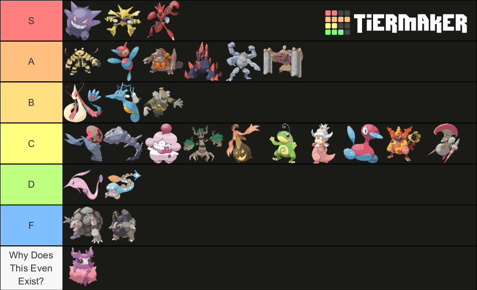 Pokémon that Evolve through Trading Tier List Fandom