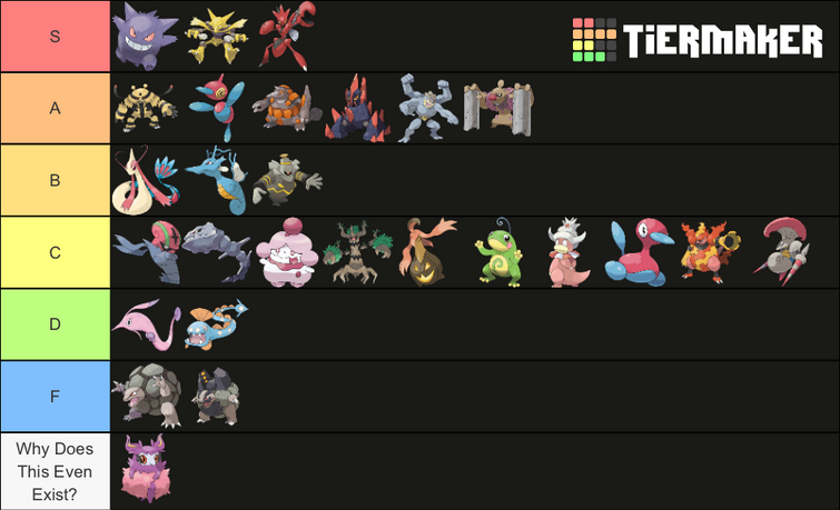 Pokémon that Evolve through Trading Tier List | Fandom