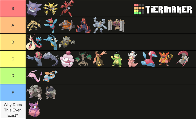 Favorite and least Favorite Steel Type Pokemon!